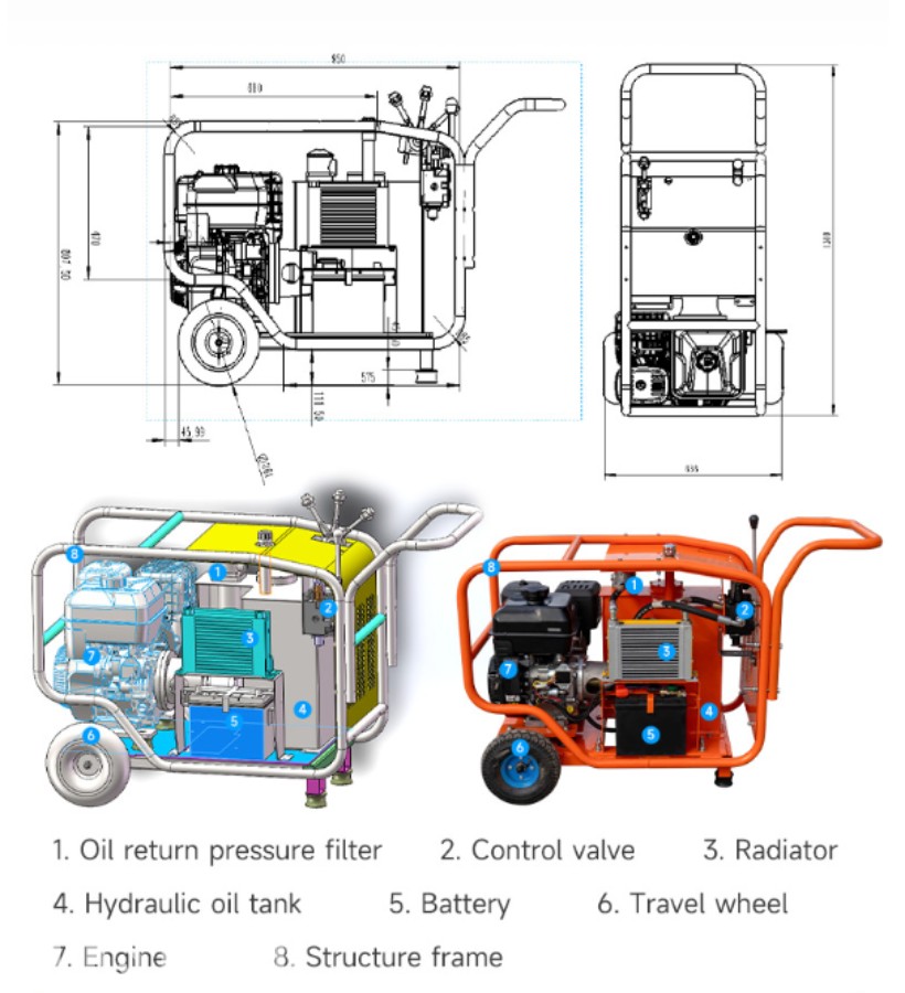 2026 Fodit FT13-30. Hydraulic Power Pack